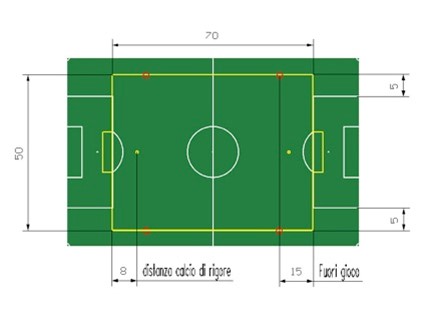 campo calcio a 9