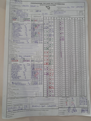 Serie C Femminile - Le Rossoblù superano il primo turno Playoff