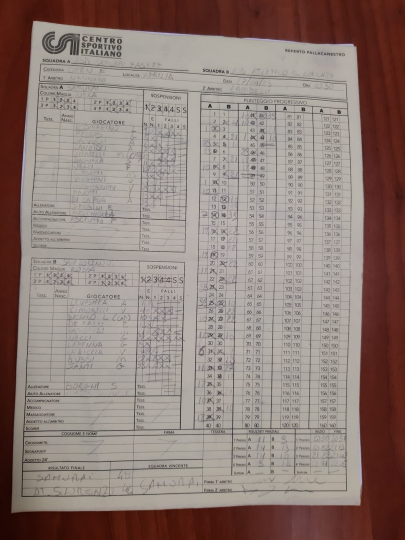 CSI Open Basket F: Atletico sconfitto da Samurai