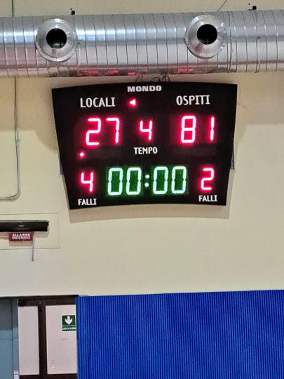 Serie B femminile -  L’Atletico vince largamente a Rieti