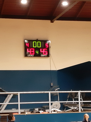 Continua la striscia positiva delle Rossoblù