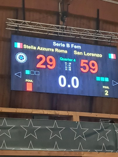 Serie B femminile - Prima vittoria delle Rossoblù!